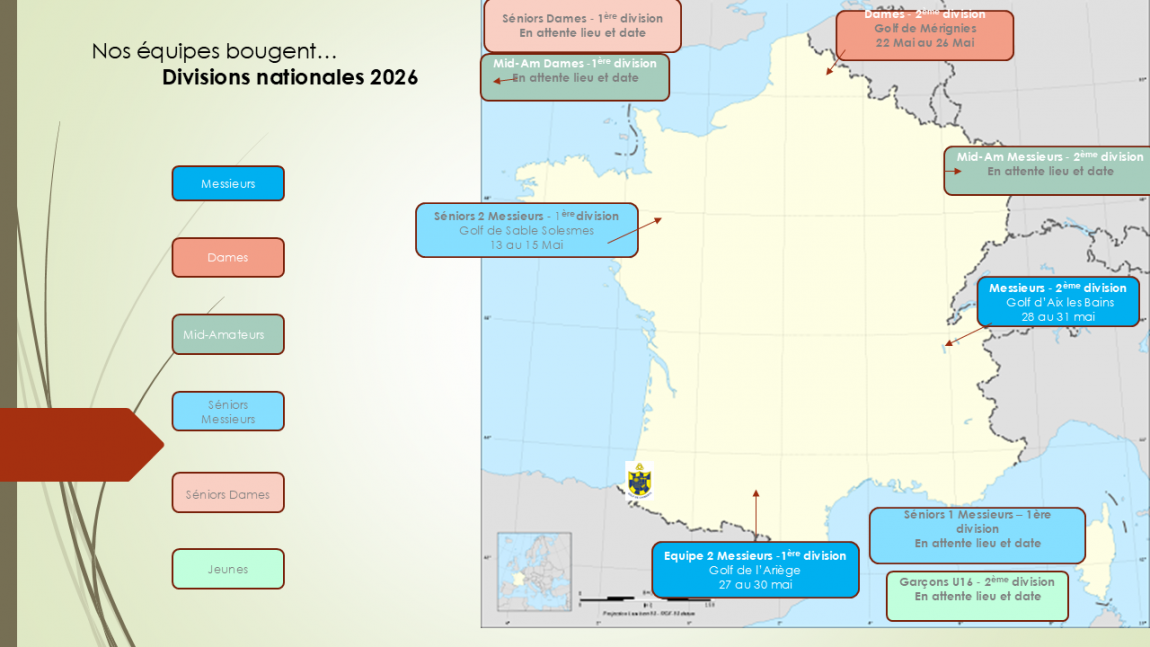 Déplacements Championnats nationaux 2026